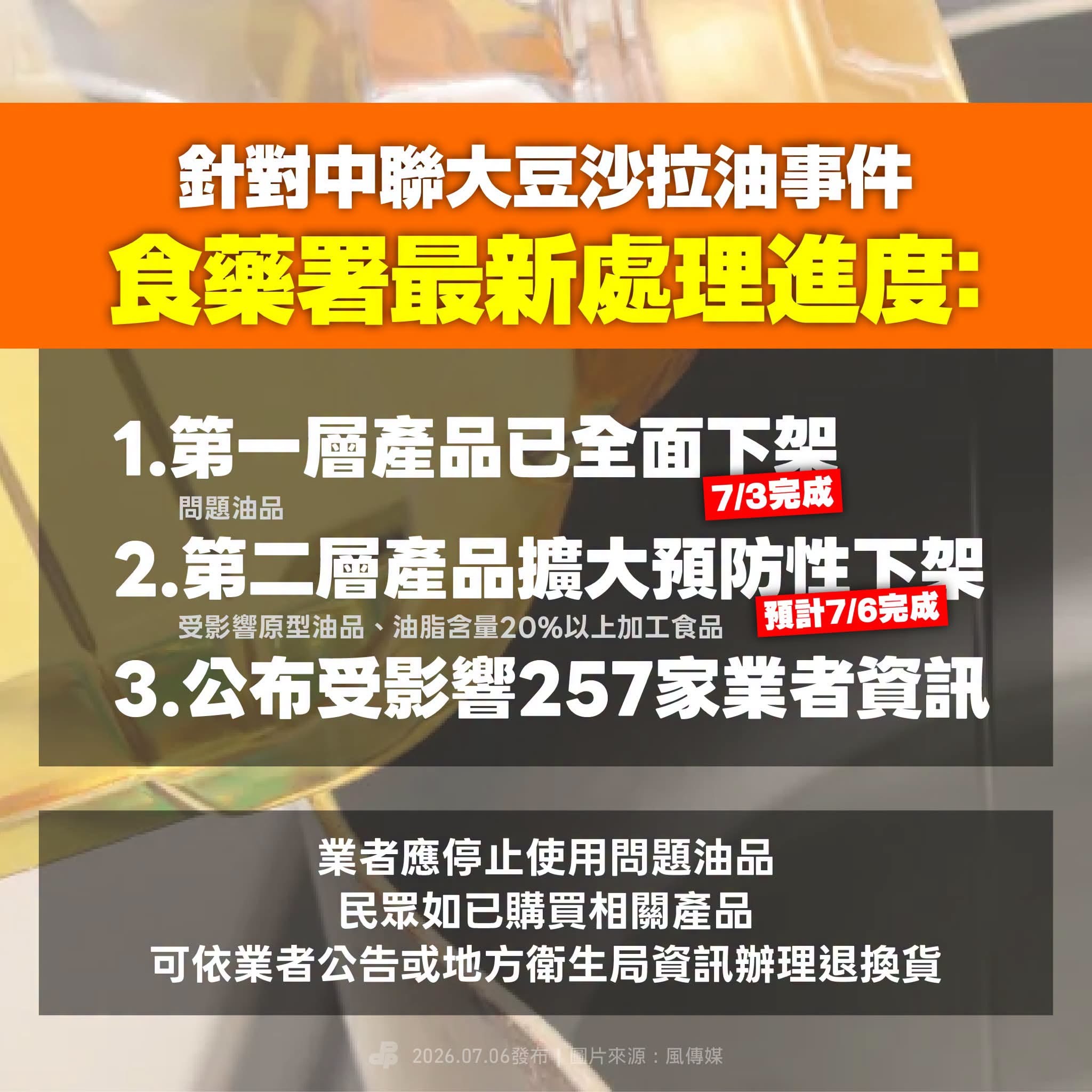把關食安，政府全面追查「中聯大豆沙拉油事件」！ ​