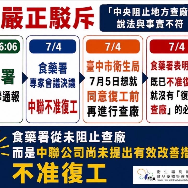 中央從未阻止地方政府查廠中聯油脂公司！