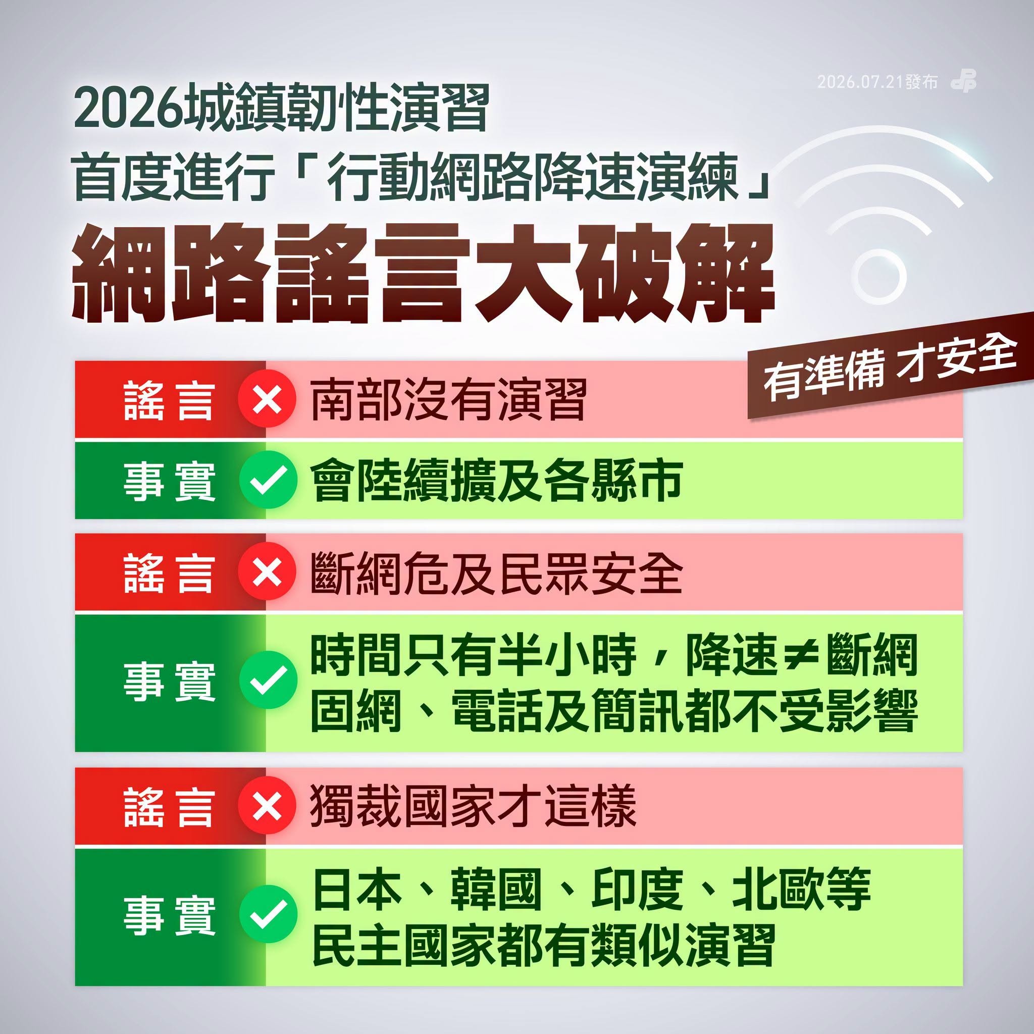 破解2026城鎮韌性演習網路謠言！