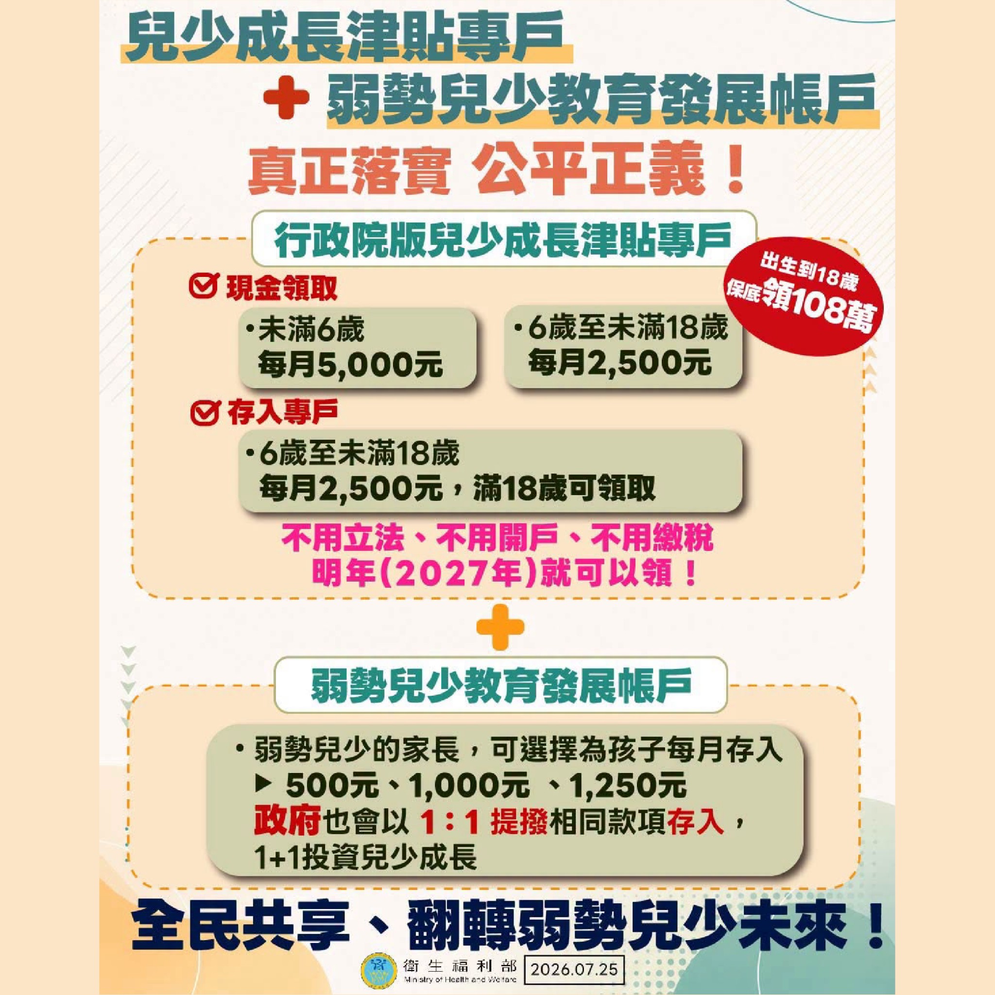 照顧每個孩子，也接住弱勢家庭！行政院版兒少津貼，才是真正長久的未來投資
