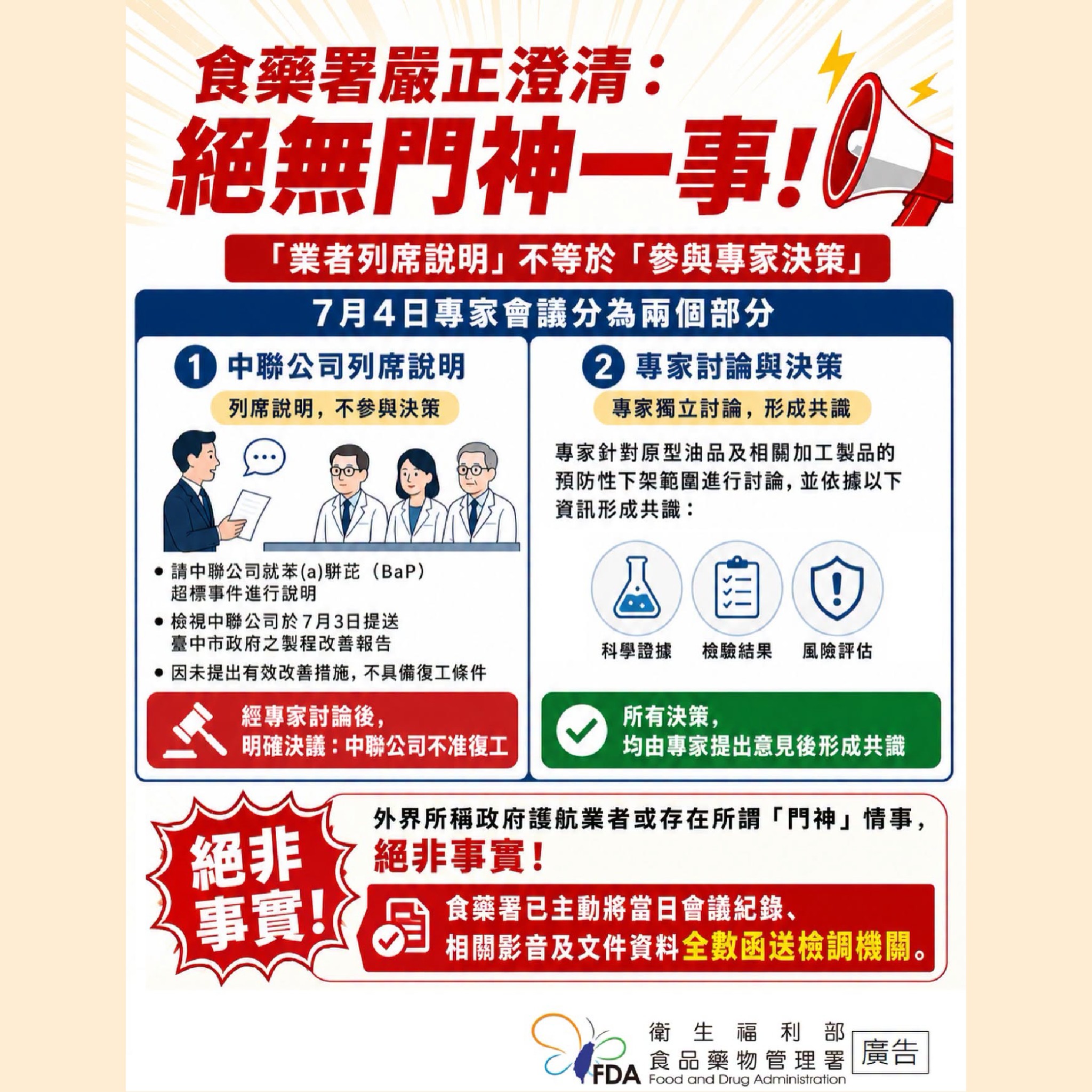 食藥署澄清：絕無門神一事！7月4日食藥署專家會議，業者列席說明並非參與專家決策