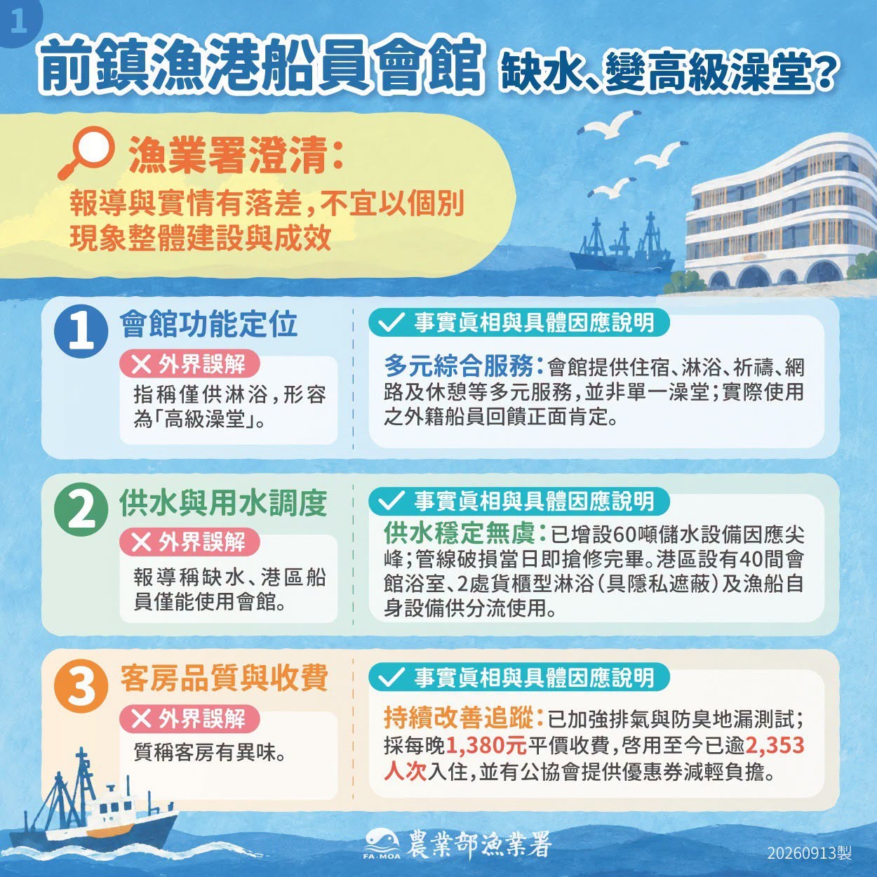 前鎮漁港各項建設，溝通充份、設計切合需求！嚴正澄清偏頗報導