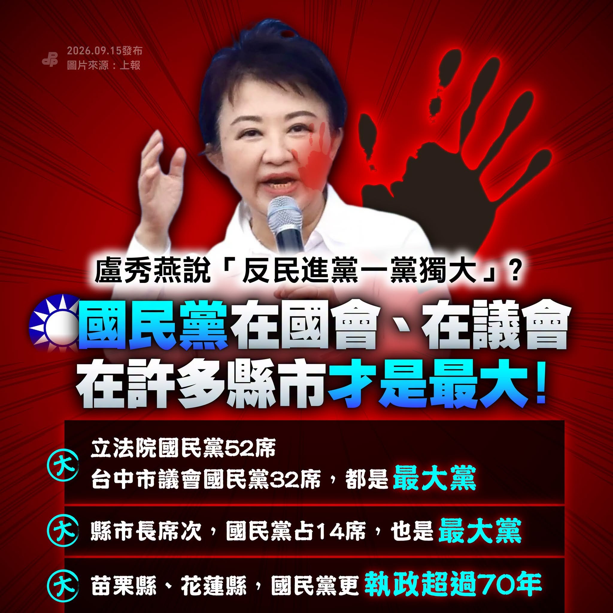 民進黨一黨獨大？事實上國民黨才是國會、議會、縣市長的大多數
